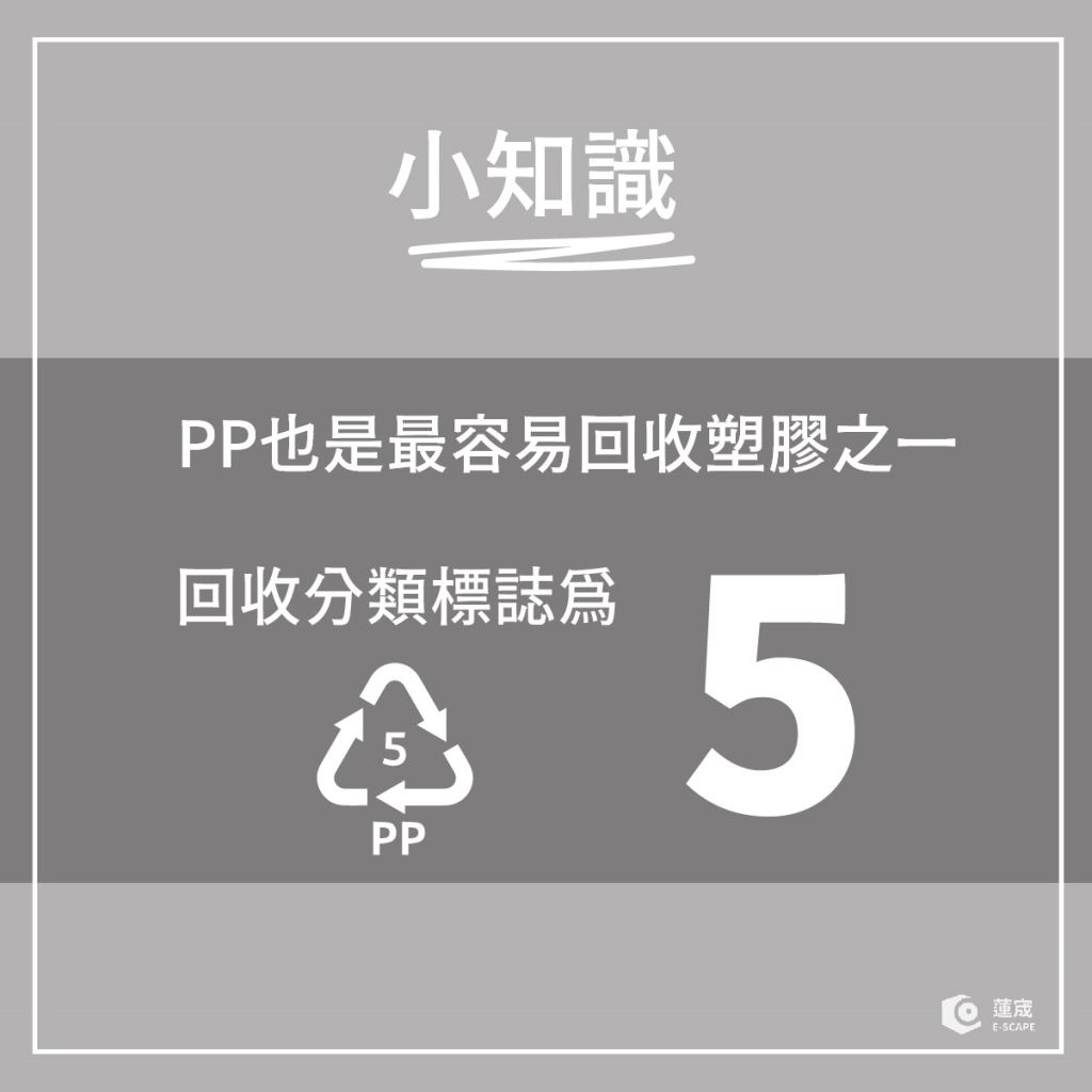 PP回收標誌