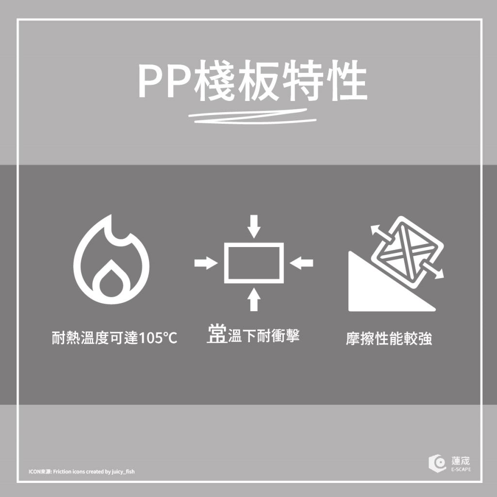PP材質塑膠棧板特性