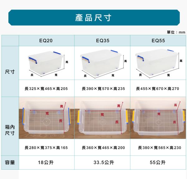 活力箱-M(EQ35)尺寸