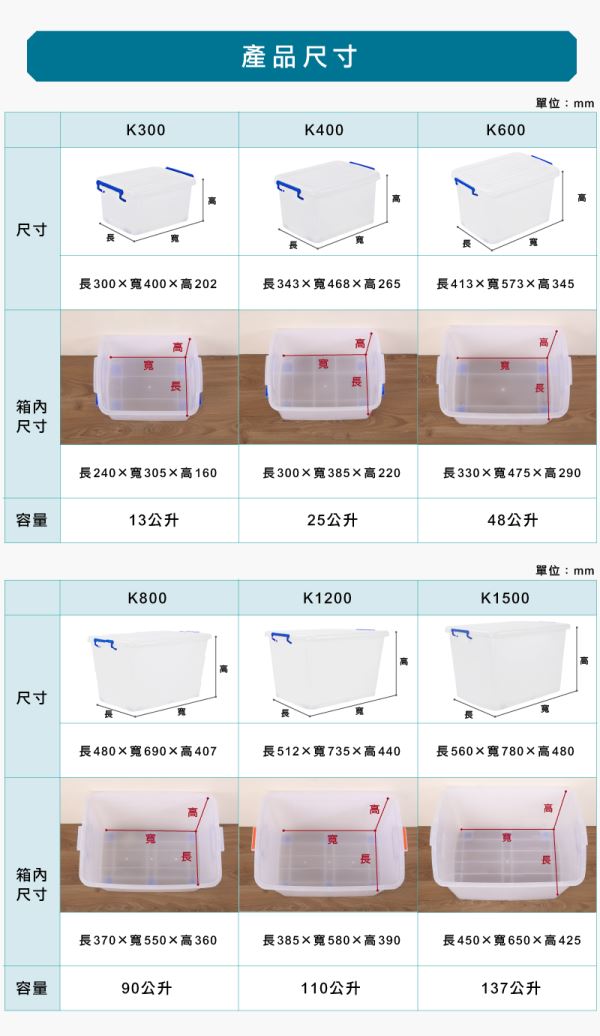 滑輪整理箱(底輪)尺寸