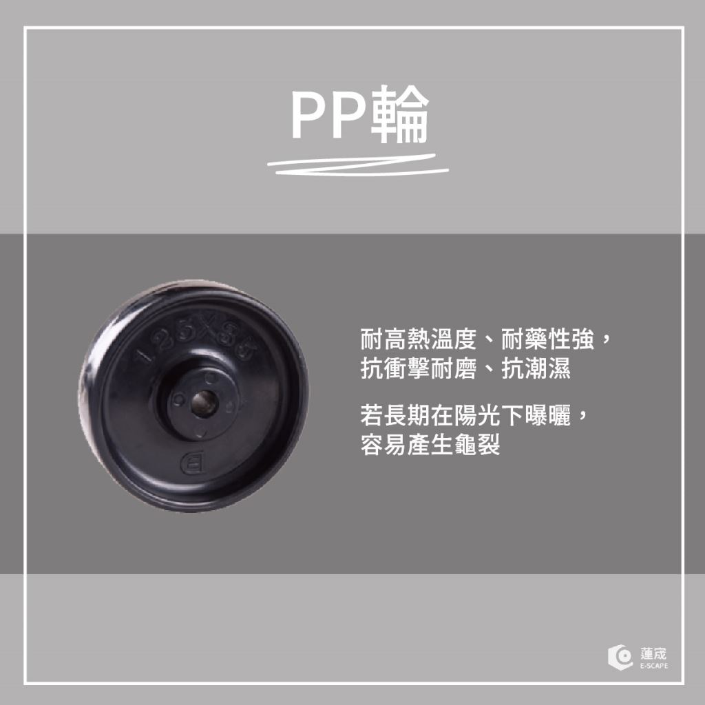 PP輪