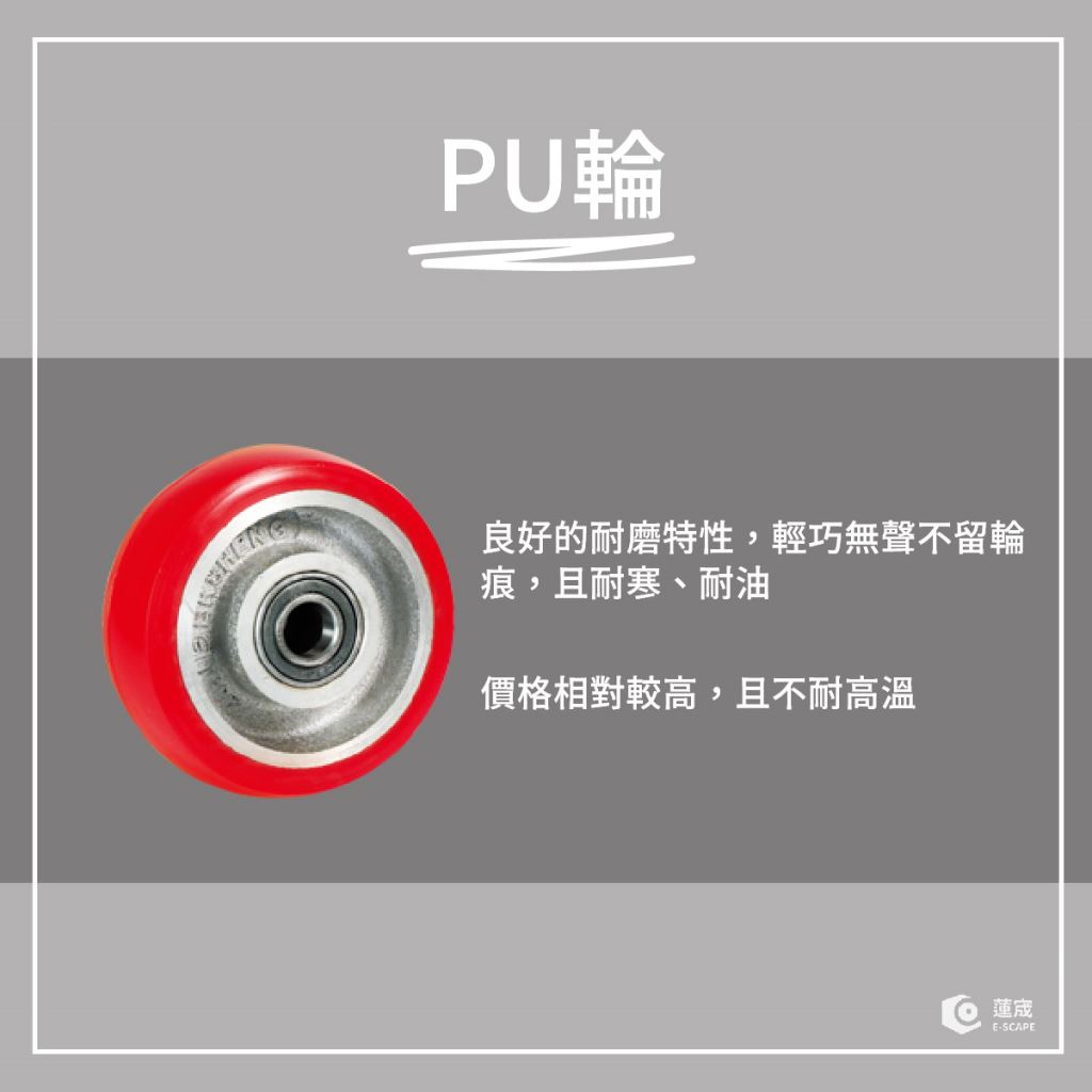 PU輪